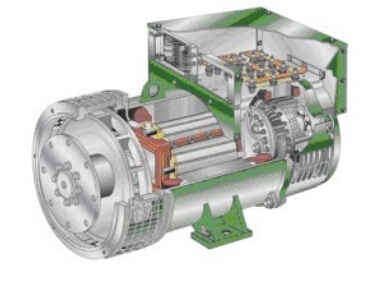 静乐发电机内部结构图